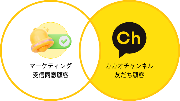 NFターゲット